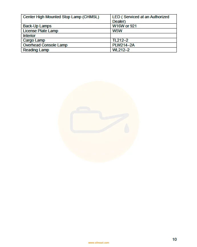 2015 Jeep Cherokee 2.4L Specifications